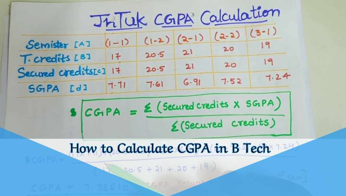 How to Calculate CGPA in B Tech
